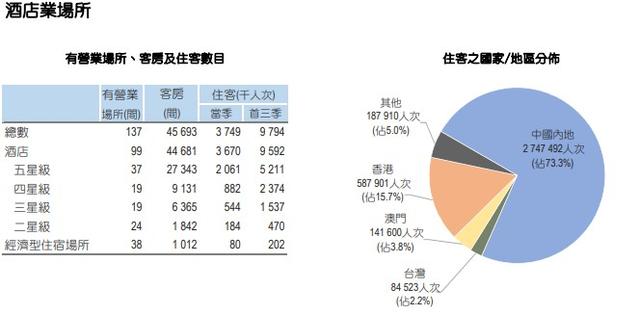 税务代理 第17页