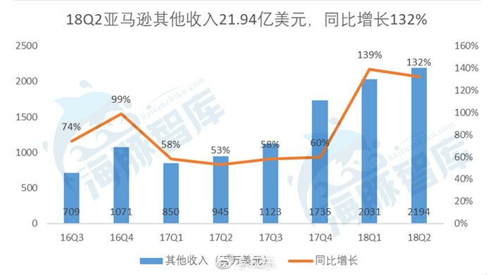 新澳免费资料大全100%,深度策略数据应用_薄荷版73.132