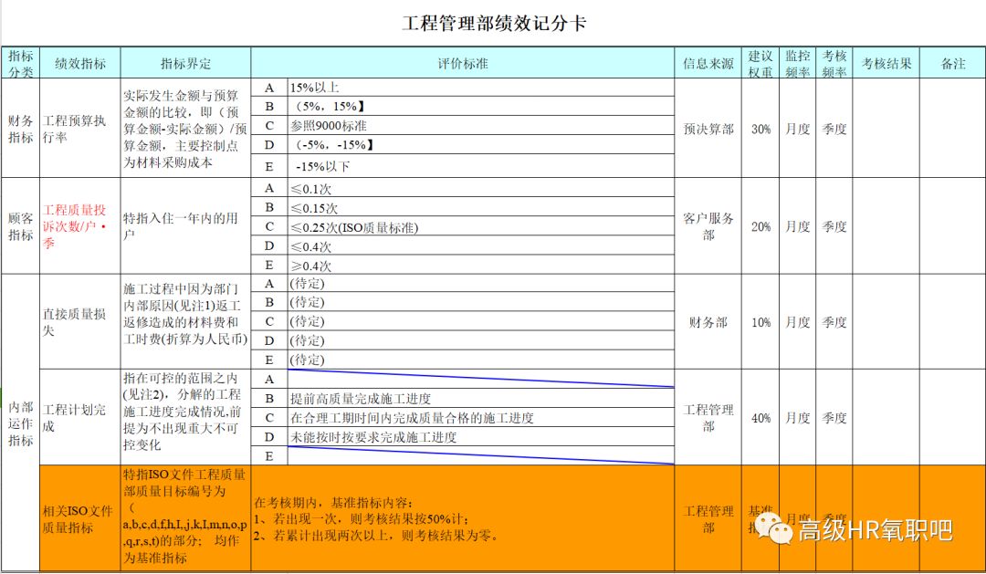 税务代理 第13页