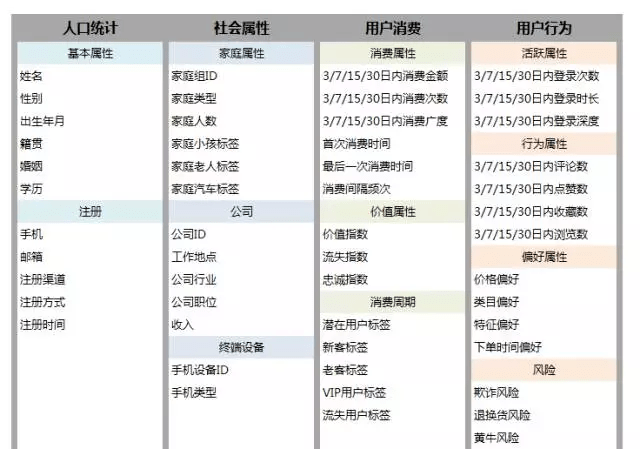 新澳精准资料免费提供50期,深层策略执行数据_界面版35.259