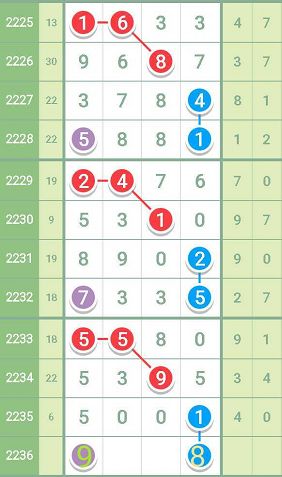 最准一肖一码一一子中特7955,新兴技术推进策略_特供款84.697