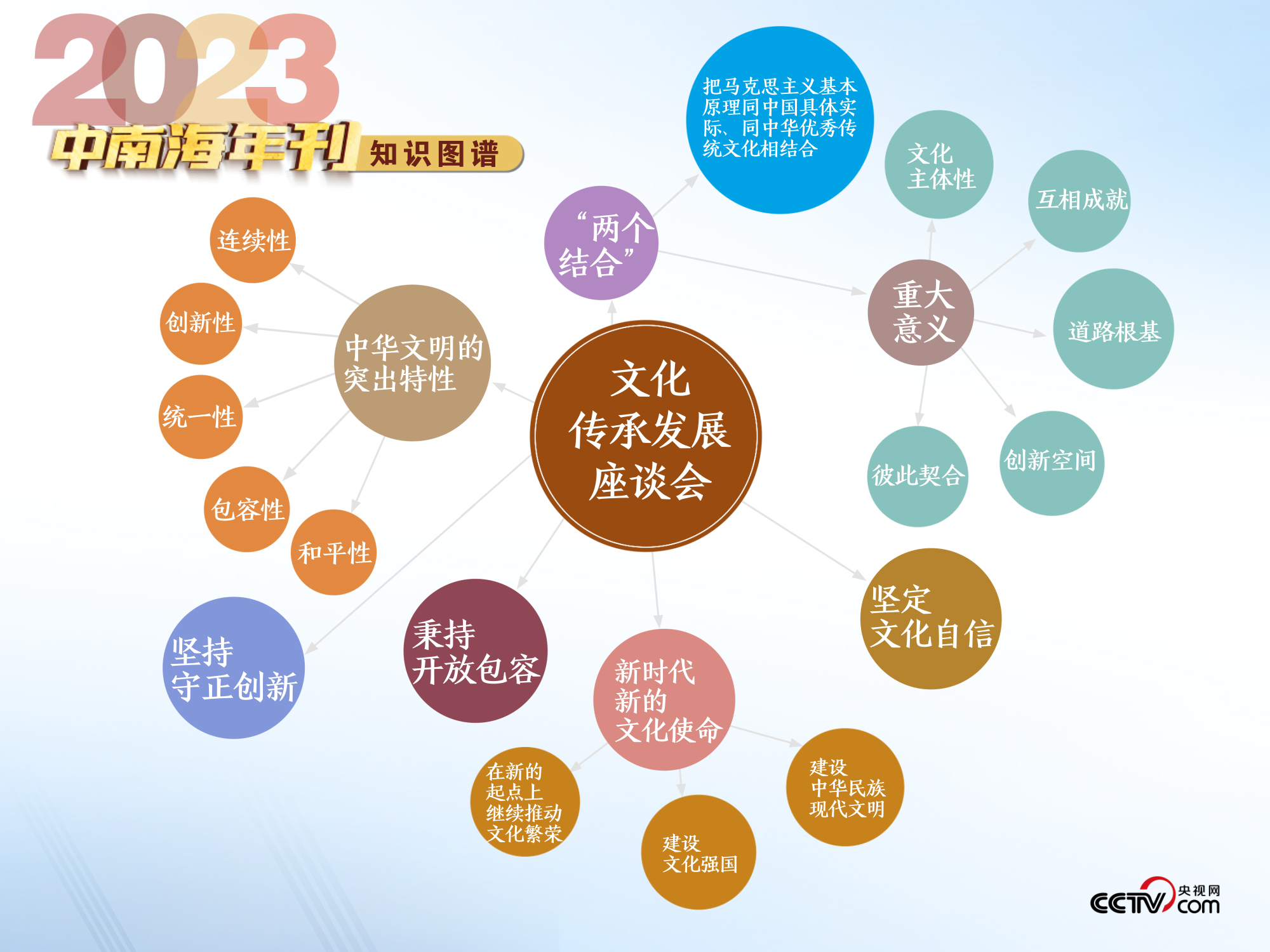 新澳天天开奖资料大全1038期,数据整合策略分析_XT36.505