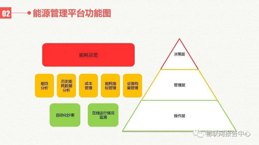 白小姐精准免费四肖四码,深层数据策略设计_豪华款75.411