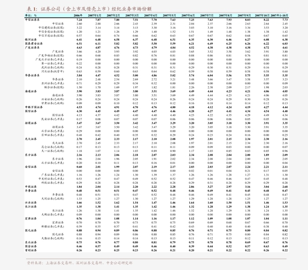 7777788888管家婆免费,数据驱动执行设计_VE版34.938