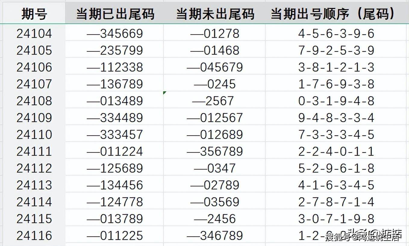 7777788888王中王开奖记录,实地考察数据解析_pack37.139