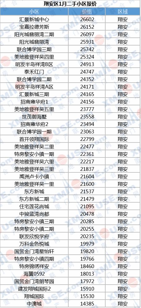 新澳门三中三码精准100%,快速响应方案_3D56.725