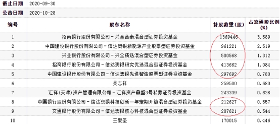 新澳精准资料免费提供4949期,广泛的关注解释落实热议_优选版49.582