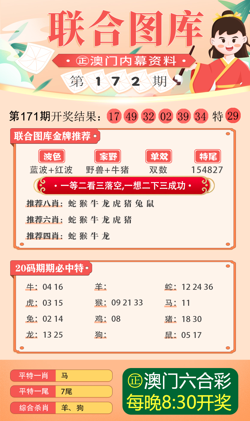 澳门今期今晚四不像,时代说明解析_钱包版48.964