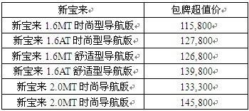 股东信息 第5页