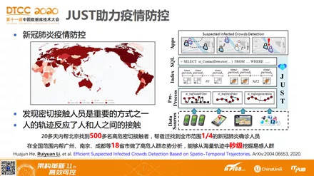 企业类型 第5页