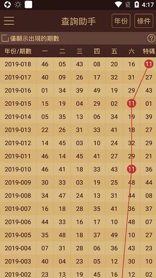 澳门一肖一码100准免费资料2024,数据整合方案实施_复刻版45.219