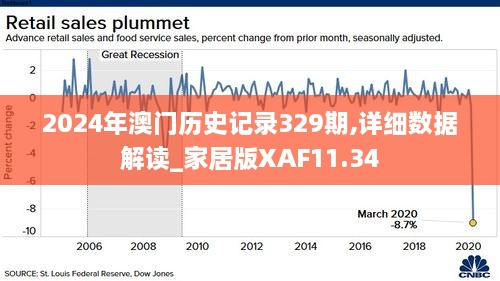 2024澳门历史记录查询,实地考察分析_特别版51.395