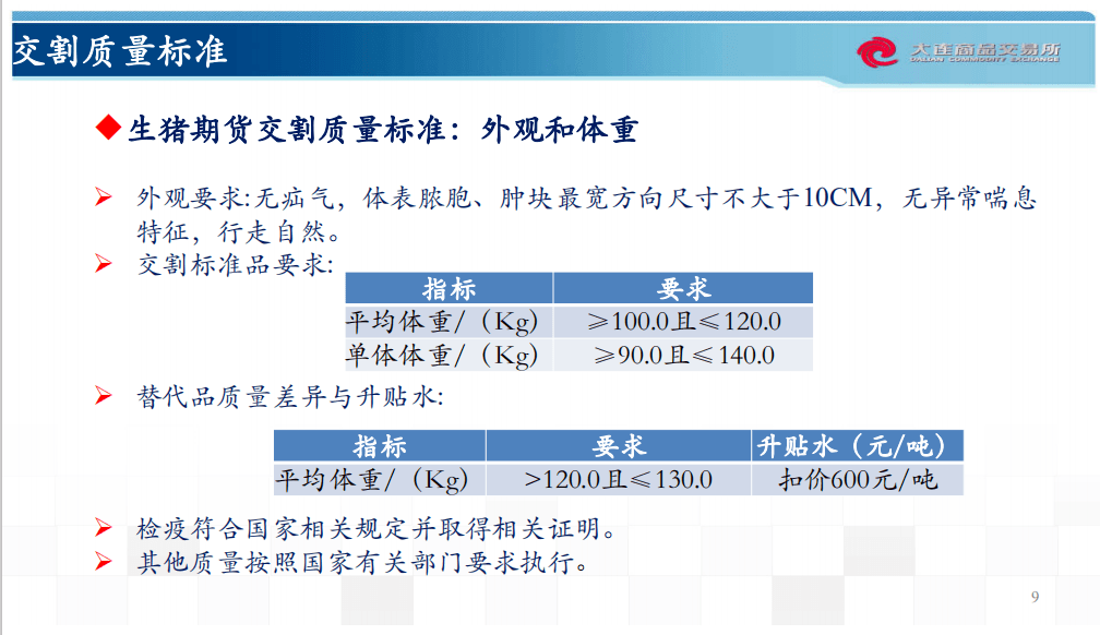 天天彩免费资料大全正版,现状评估解析说明_yShop93.461