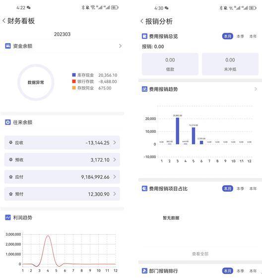 管家婆一肖一码100%准确,实地分析考察数据_至尊版27.288