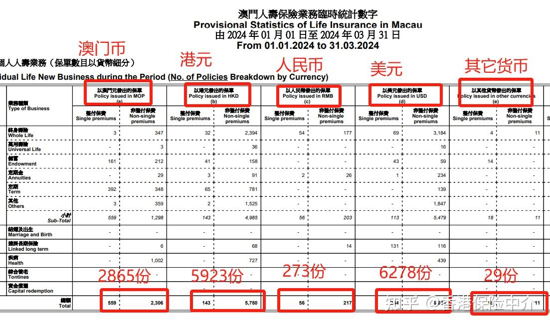 澳门六开奖结果2024开奖记录今晚,实地考察数据解析_投资版37.76