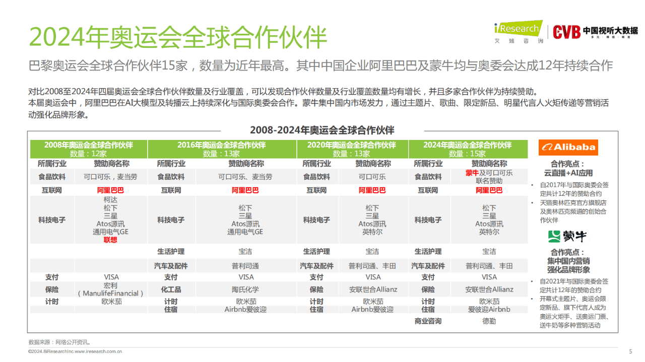 2024新奥门免费资料,深度分析解析说明_android99.738