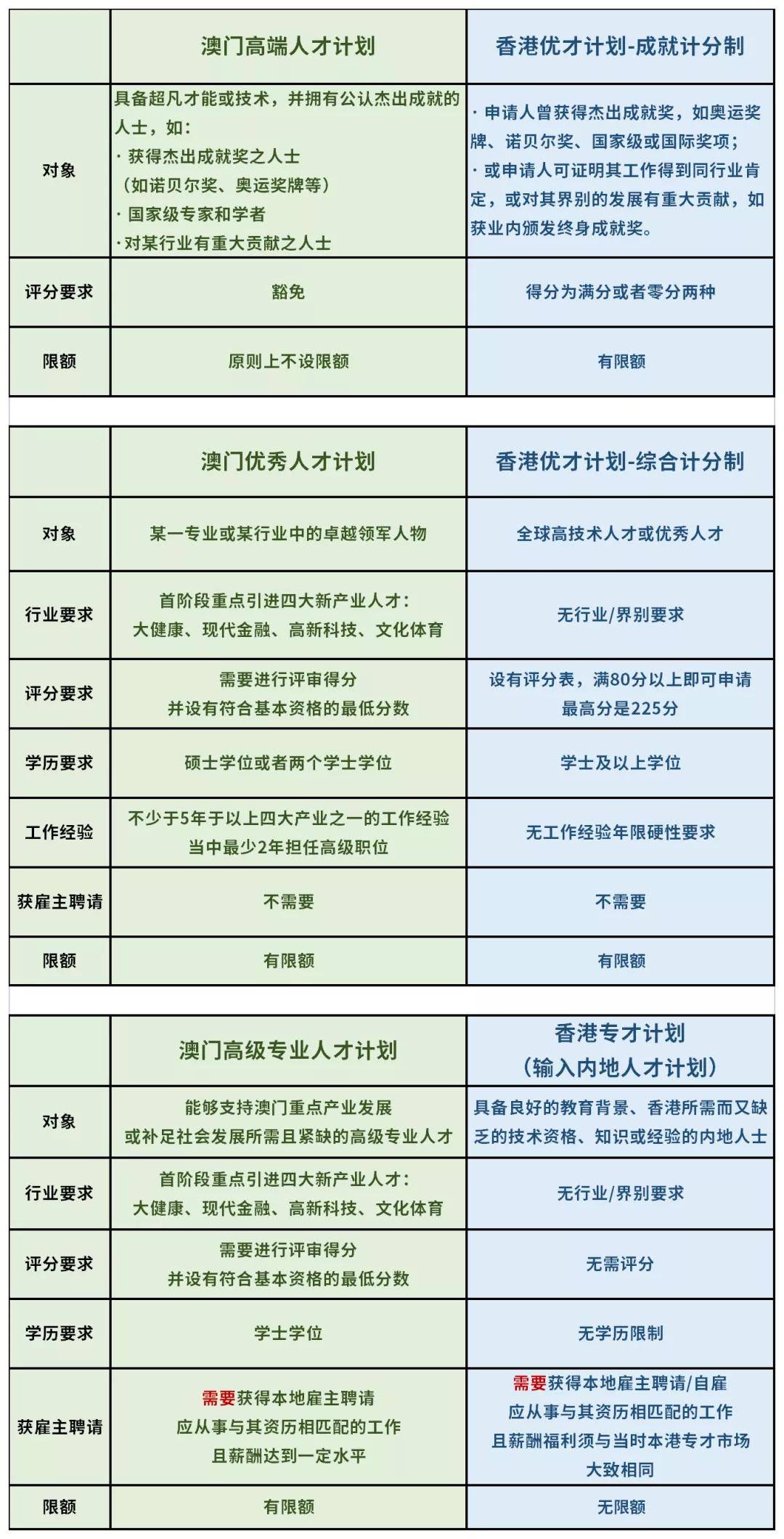 新澳门开奖结果+开奖记录表查询,经典解释定义_标配版33.842