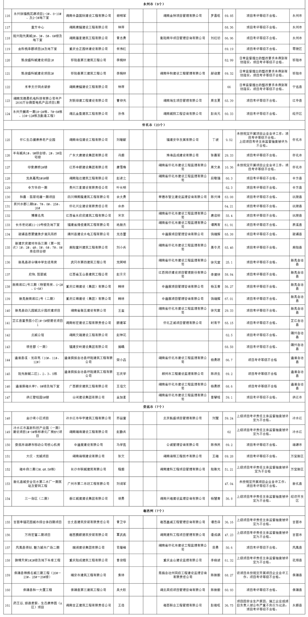 新澳门2024历史开奖记录查询表,实地考察数据解析_WP59.846