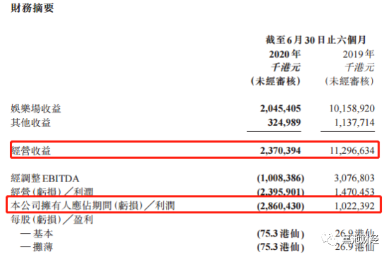 新澳门二四六天天开奖,深入数据执行应用_R版52.328