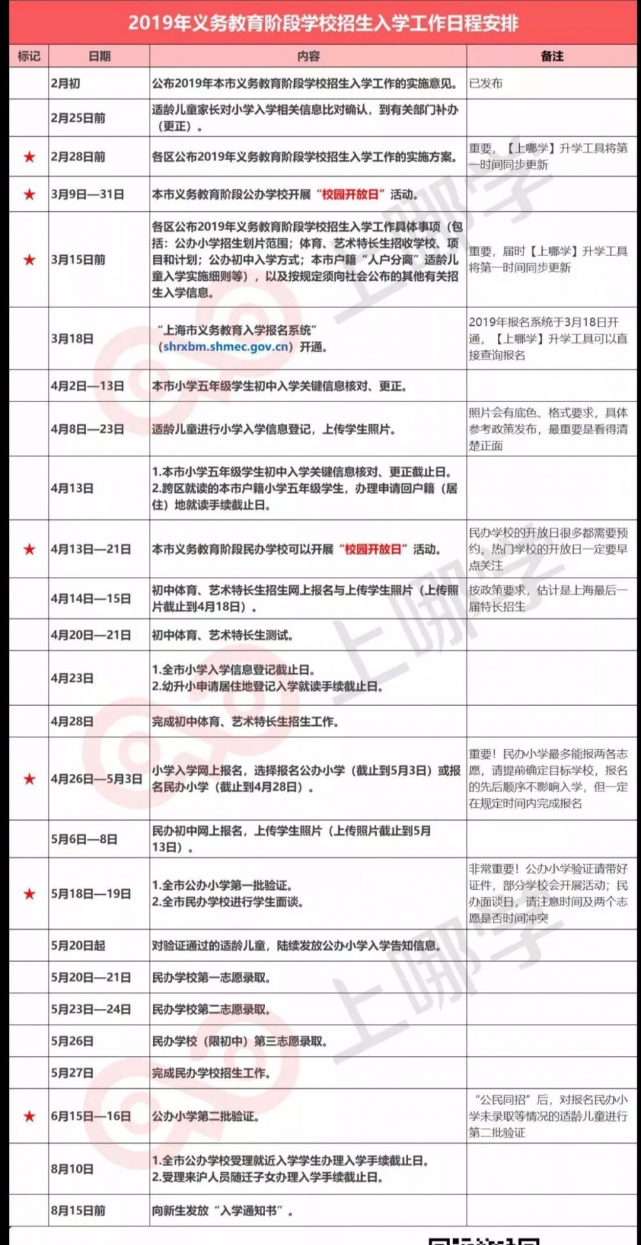 2024新澳门开奖结果记录,诠释解析落实_Advanced29.759