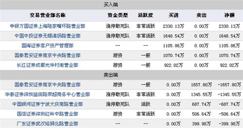 2024澳门特马今晚开奖49图,实地验证执行数据_限量版17.849