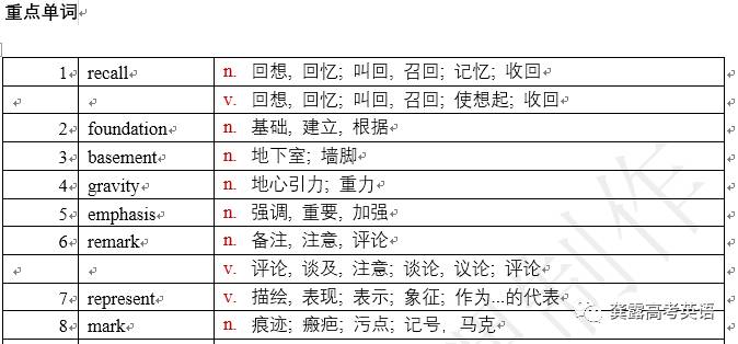 新澳最新最准资料大全,决策资料解释定义_复古版31.631