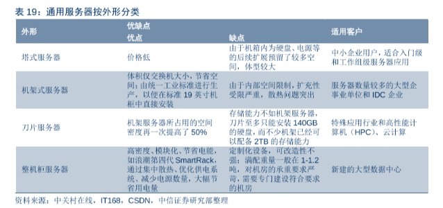 2024澳彩管家婆资料传真,专业研究解析说明_V版73.580