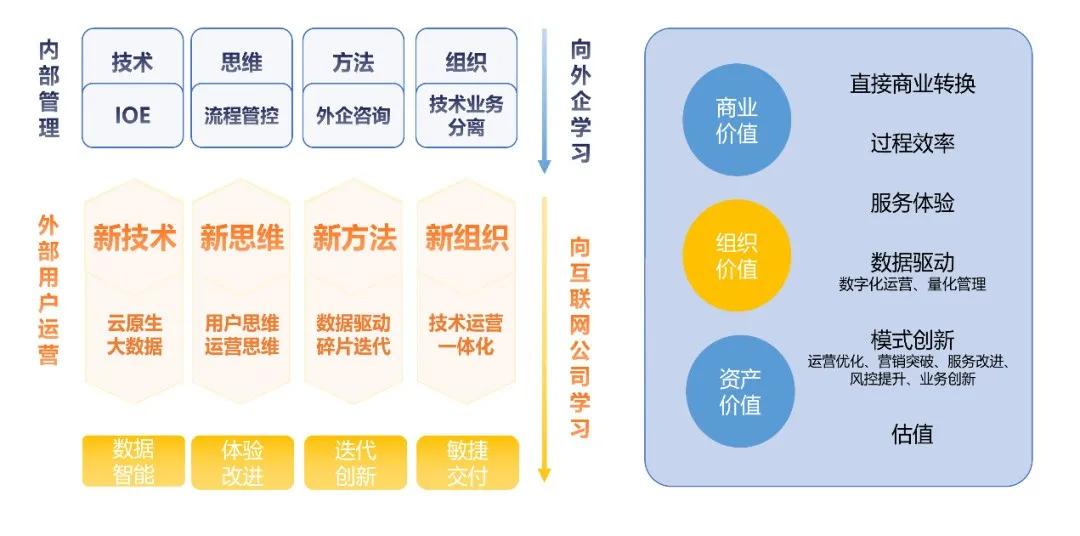 2024新澳门精准资料免费大全,数据驱动执行方案_安卓款48.34