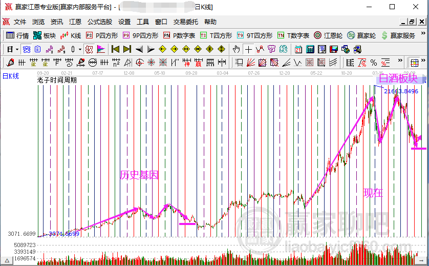 2024香港全年免费资料,未来趋势解释定义_专业版65.921