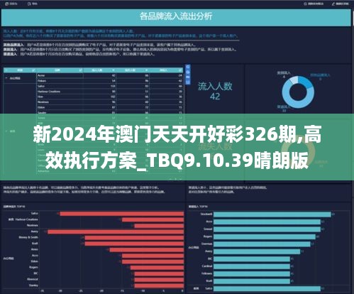 2024天天彩正版免费资料,实地考察数据执行_战略版42.405