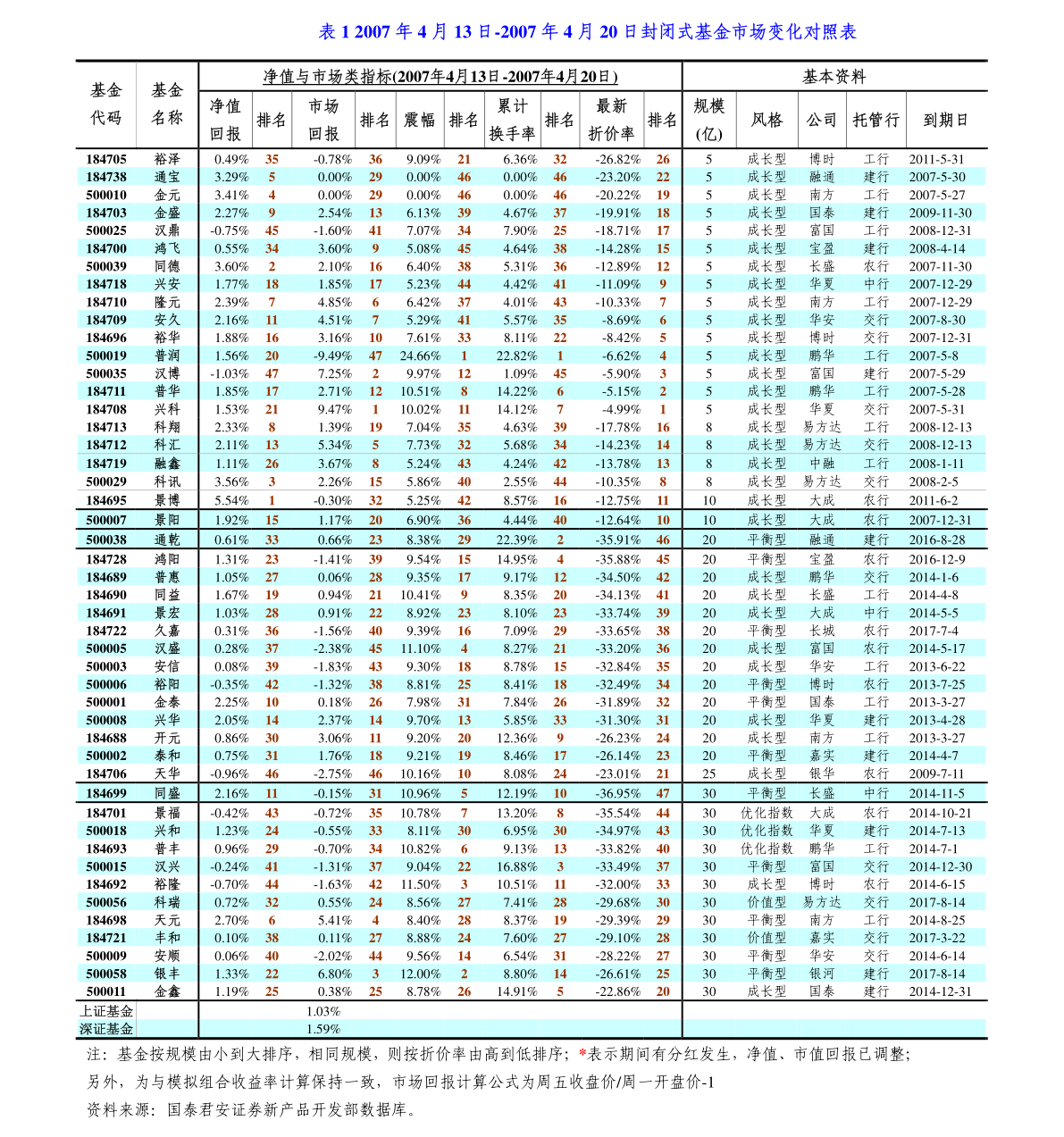 新澳门开奖结果+开奖记录表查询,实地数据评估方案_Max42.598