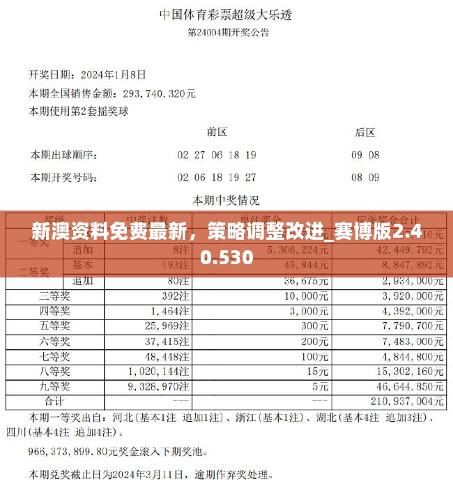 新澳门高级内部资料免费,最新动态方案_HT21.91