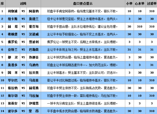 澳门王中王100%的资料三中三,实地策略评估数据_入门版93.68