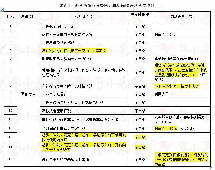 2024新澳大众网精选资料免费提供,传统解答解释落实_Nexus14.702