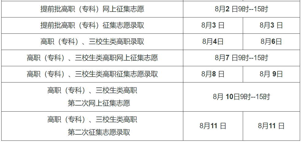 2024新奥精准资料免费大全,灵活实施计划_界面版22.944