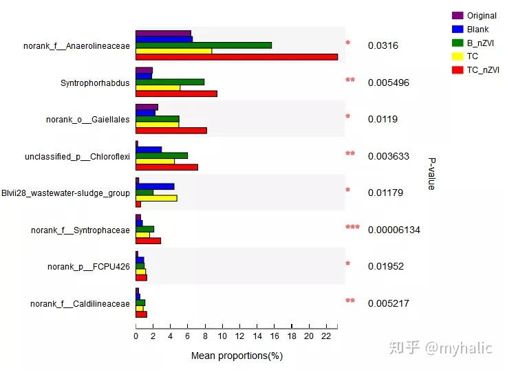 澳彩资料站199618,安全评估策略_精英款94.648