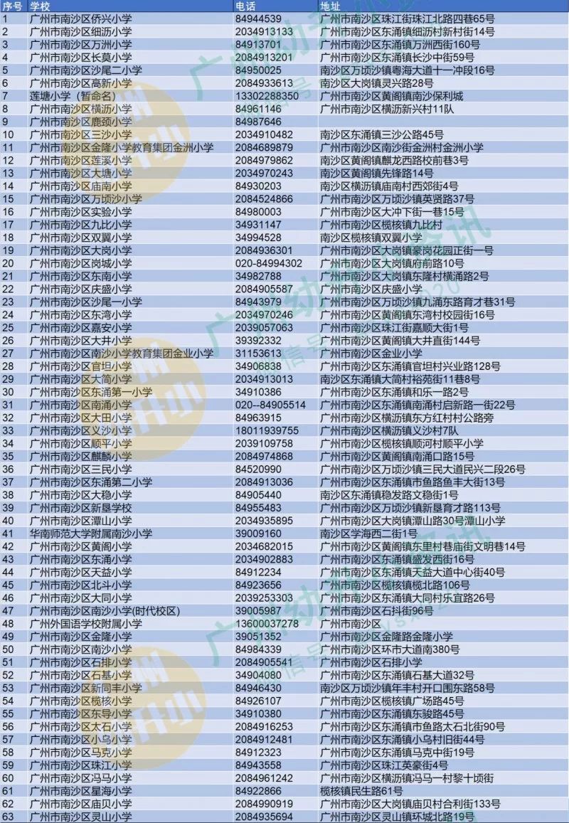 2024天天彩资料大全免费600,实证解读说明_免费版53.447