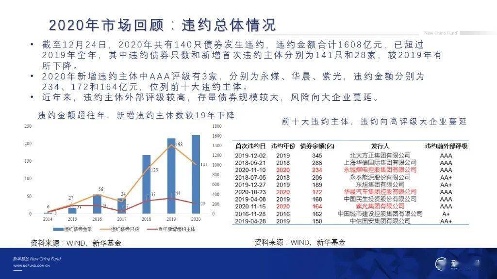 新澳资料大全正版2024金算盘,平衡指导策略_旗舰版51.579