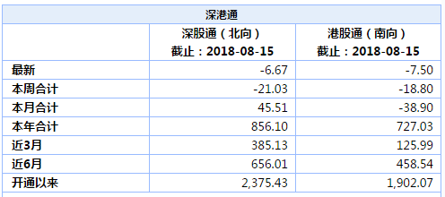 二四六香港资料期期中准,国产化作答解释落实_Max86.208