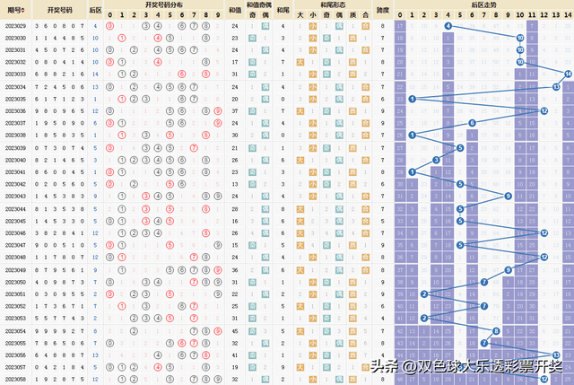 最准一肖一码一一子中特7955,结构化计划评估_HD41.739