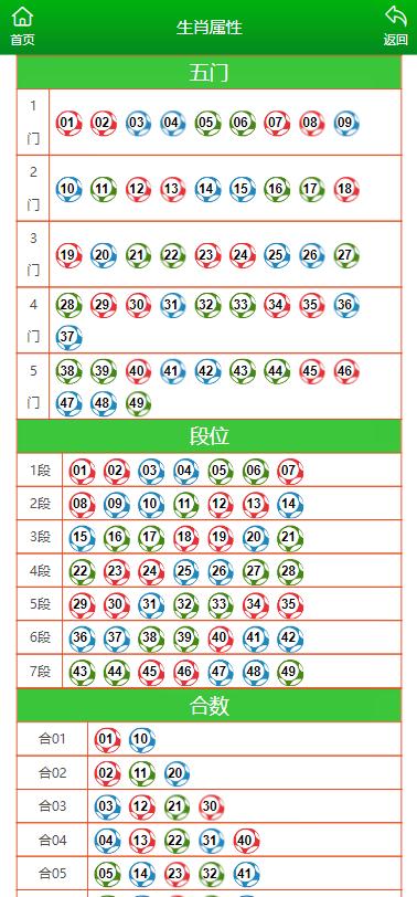 登记日期 第66页