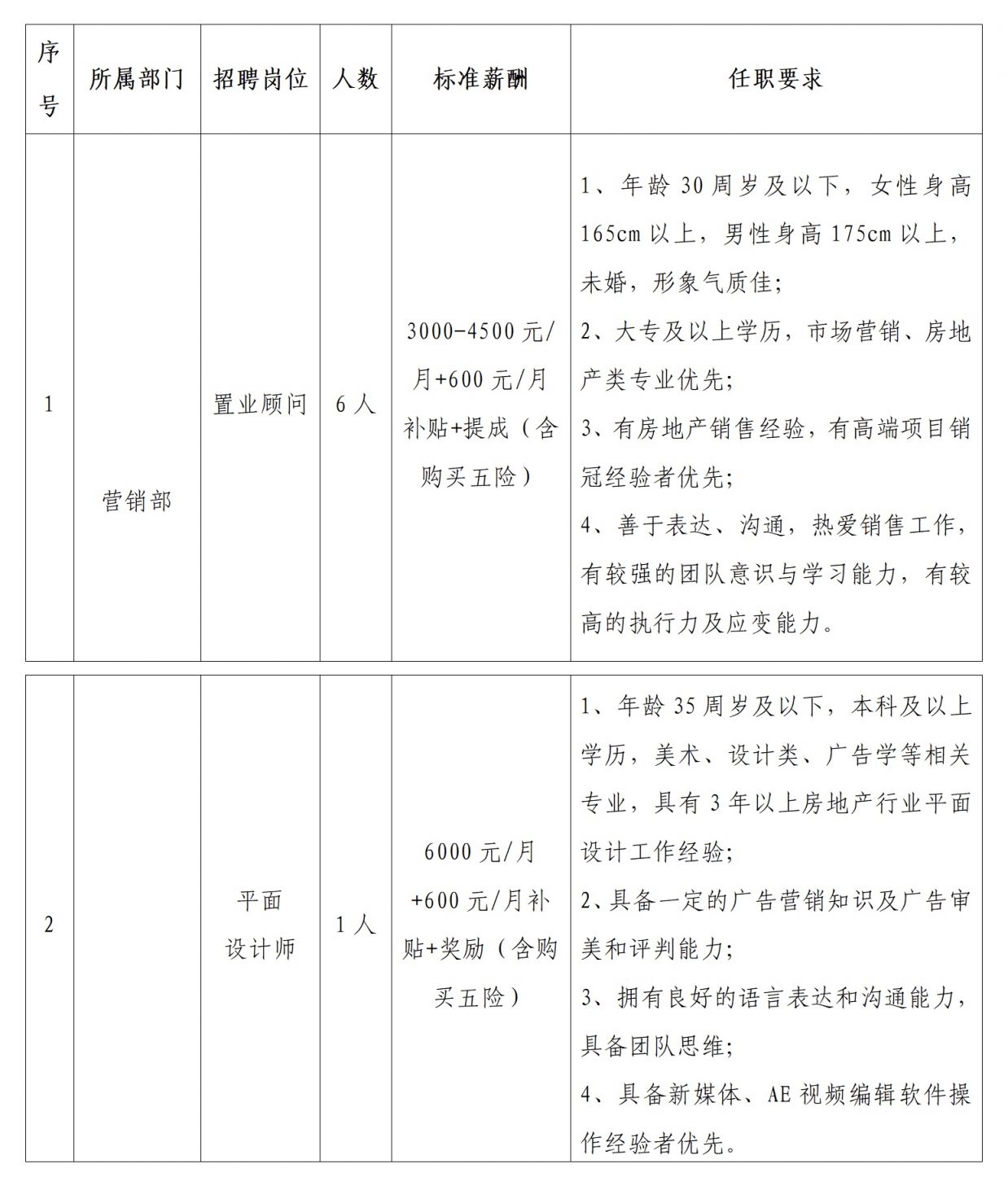 岳阳市客服招聘最新动态与行业展望