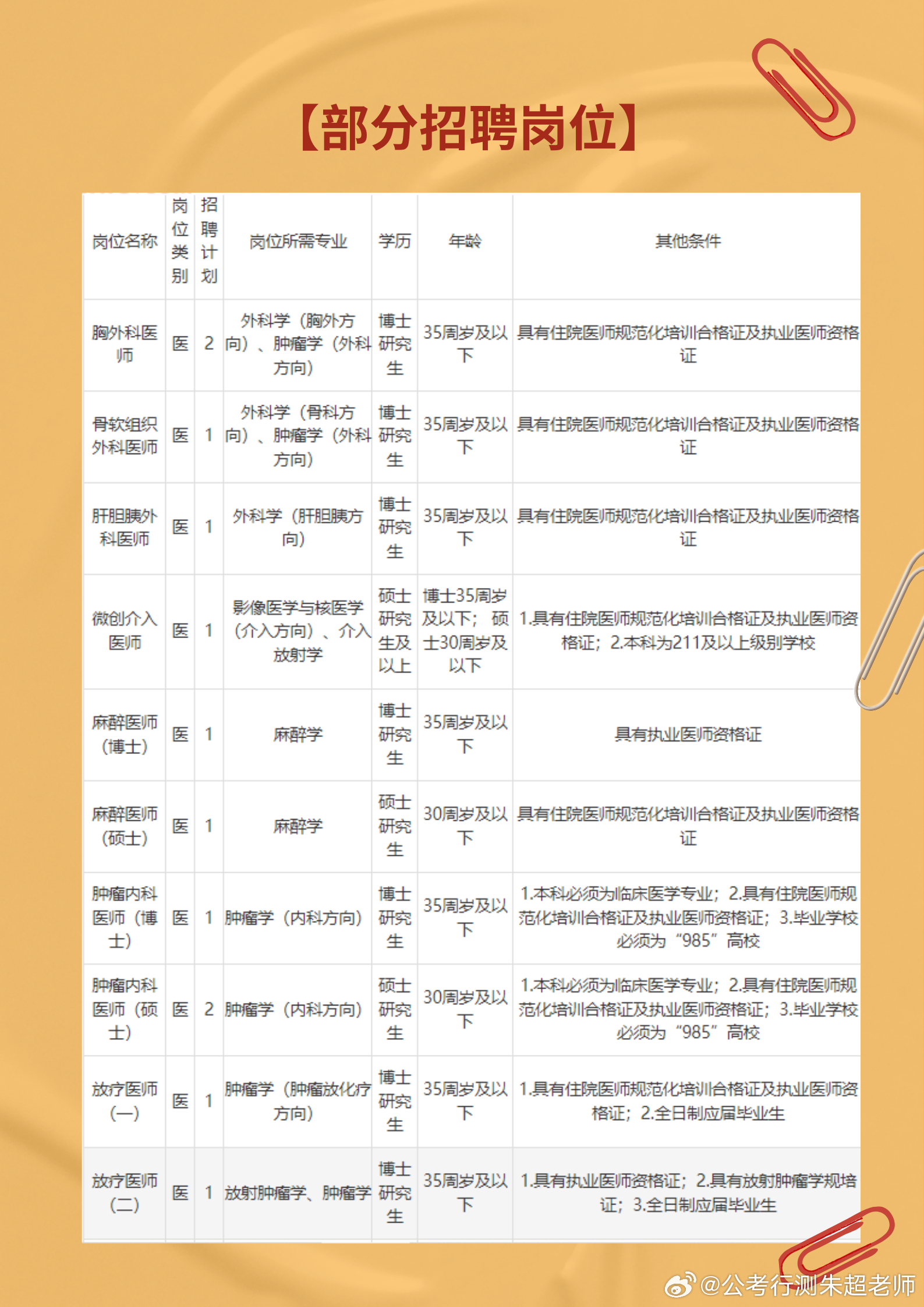 成都护工招聘最新信息及行业发展趋势解析