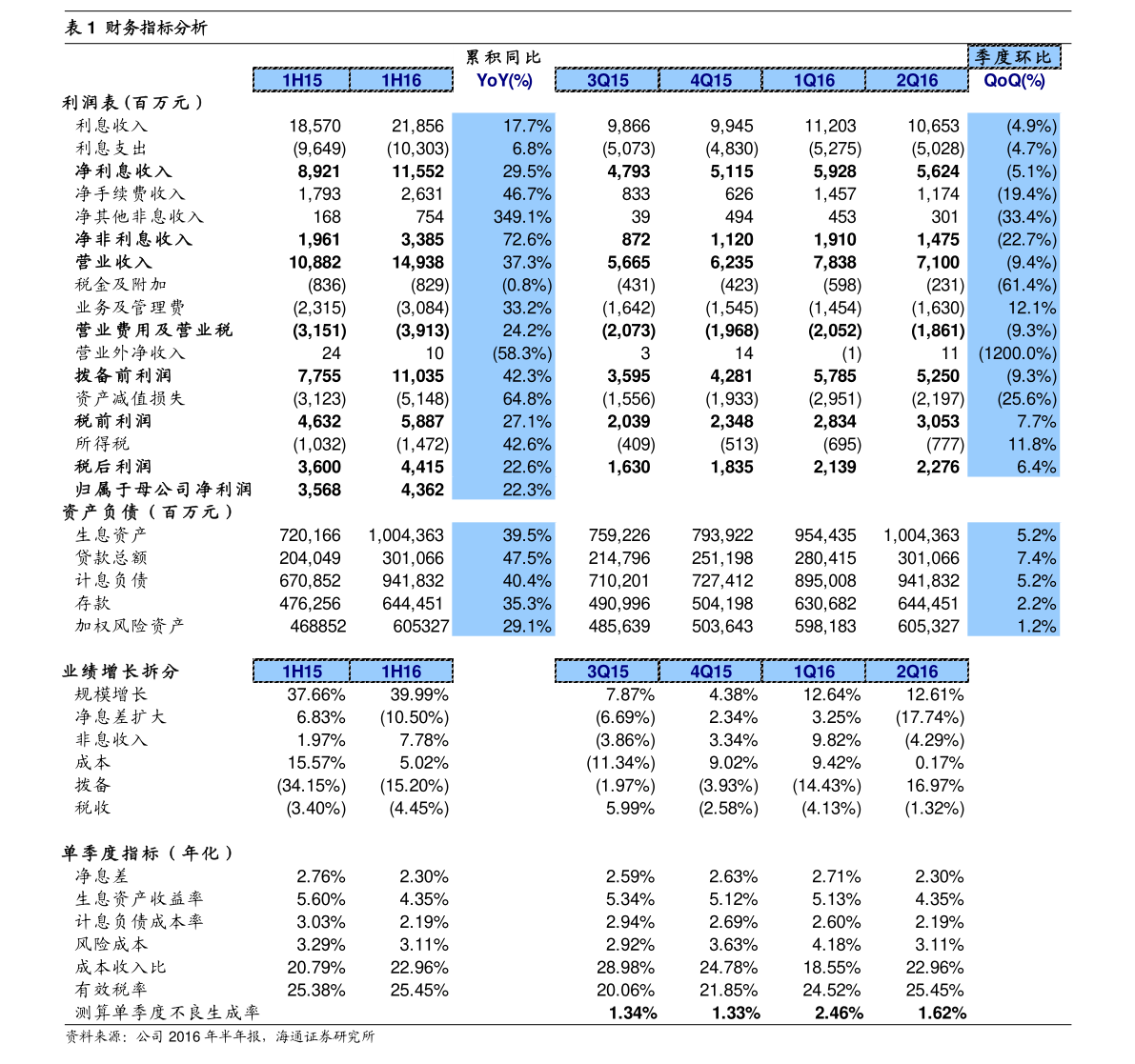 洛阳液化气最新价格及市场动态分析